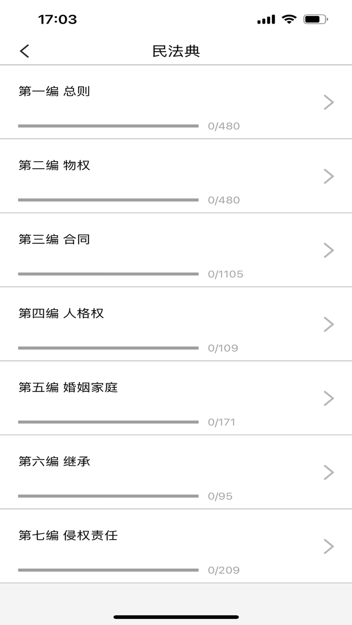 2022最新民法典题库