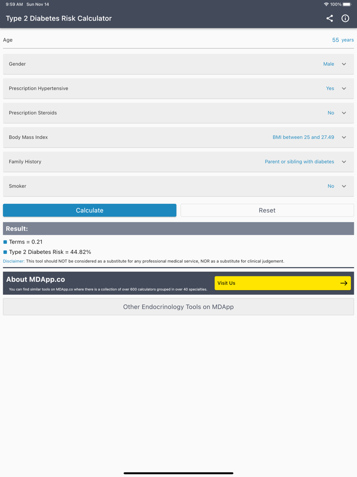 Type 2 Diabetes Risk Score