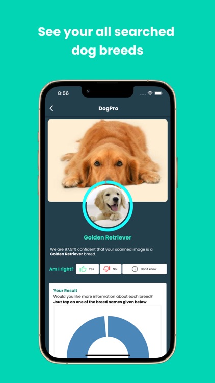 DogPro - Dog Profiling