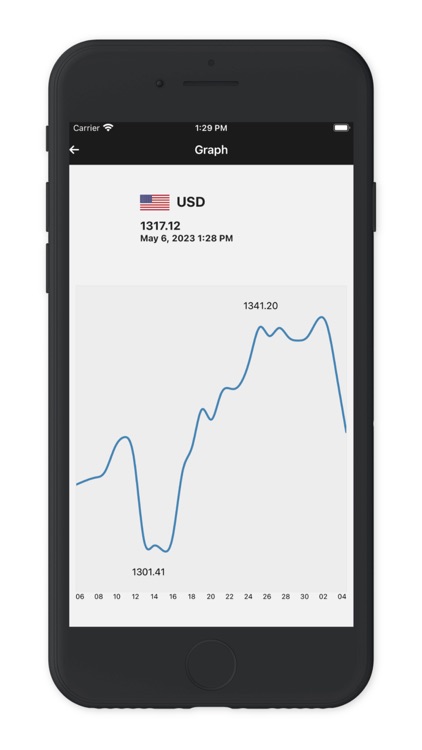 exchangerate_fillus