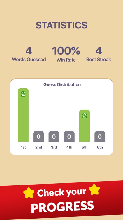 Word guess A daily word game by TGMEDIA VIET NAM COMPANY LIMITED