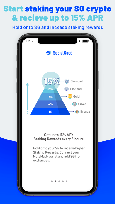 SocialGood App - Crypto Back SocialGood App - Crypto Back