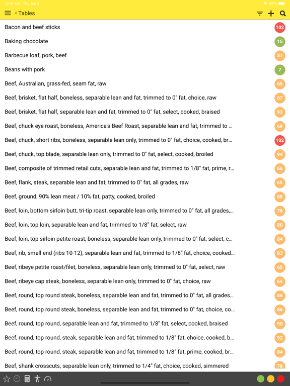 Cholesterol Table: diet aid screenshot 3