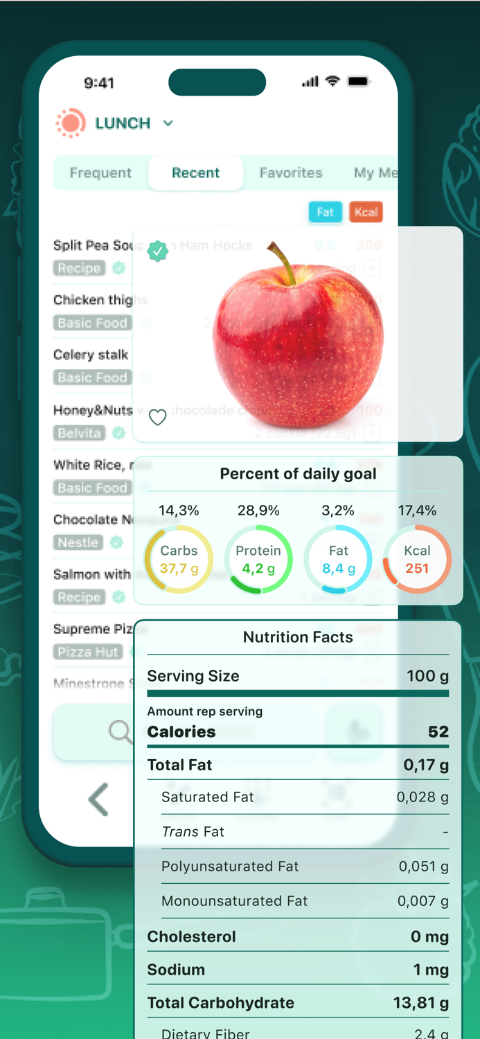 Kcalc Calorie  Macro Tracker