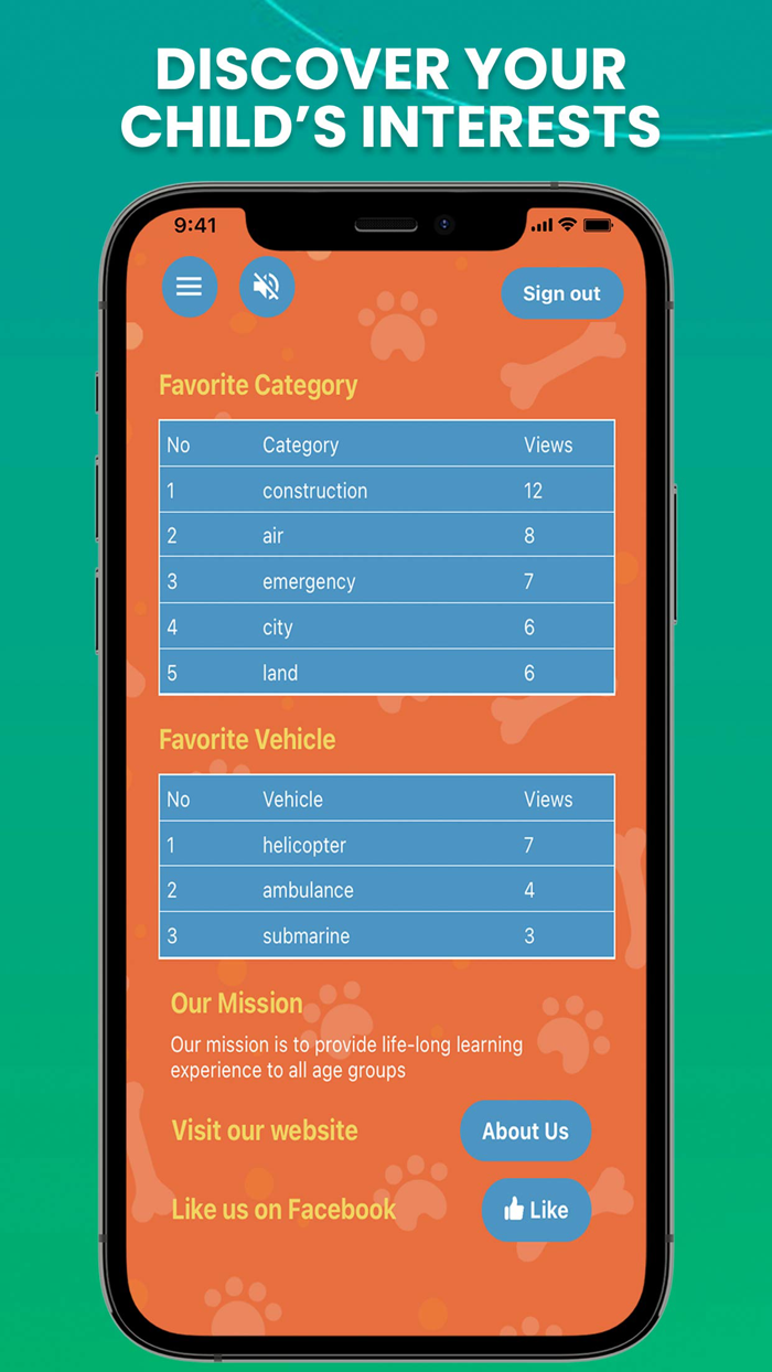 Learn Vehicle Sounds For Kids