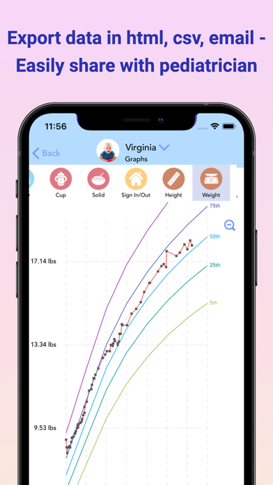 Baby Connect (Baby Tracker) Screenshot