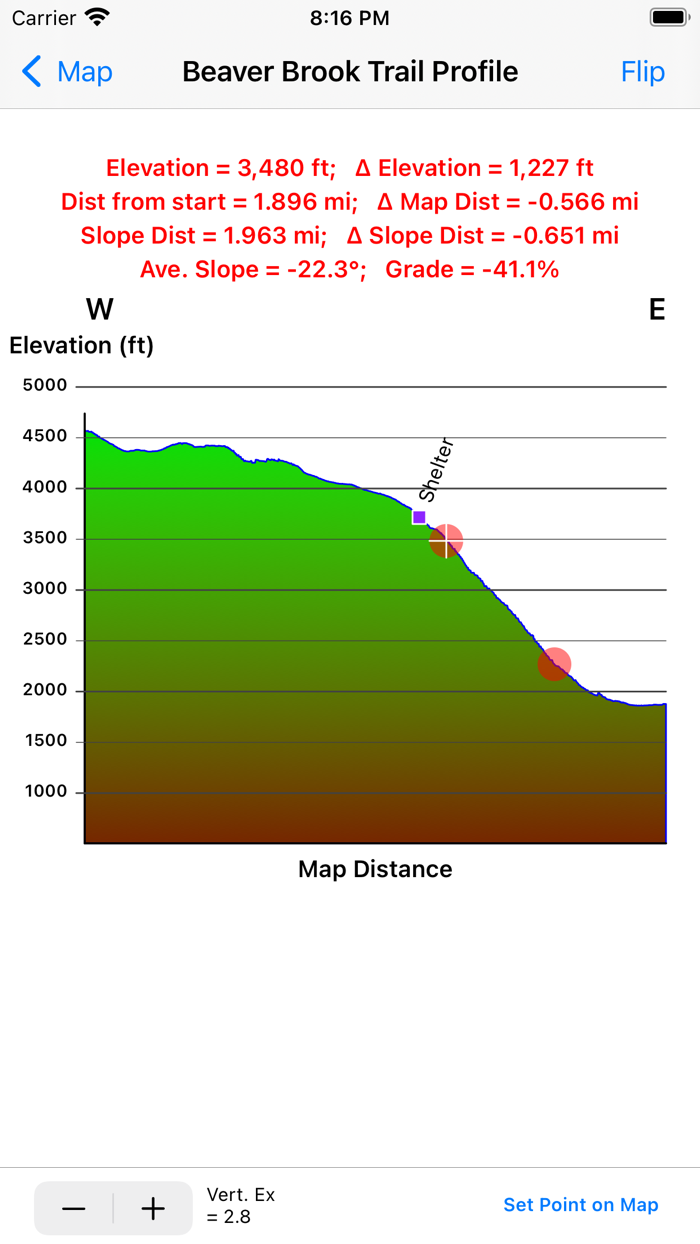 White Mtn Hiker Moosi
