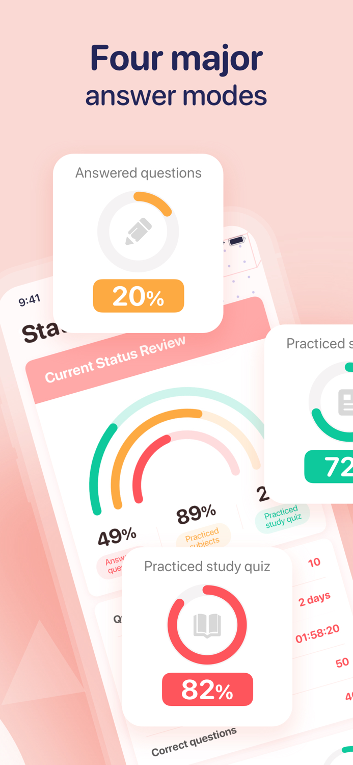 HESI A2 Exam Prep - 2022