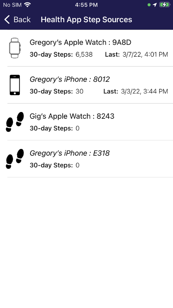 ACC.22 Wellness Challenge