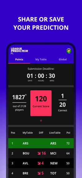 Game screenshot Fantasy League Predictor apk