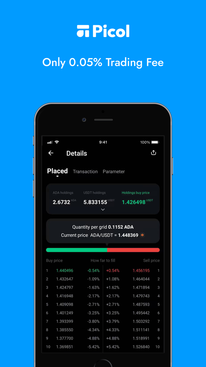 Picol - Crypto Trading Bots