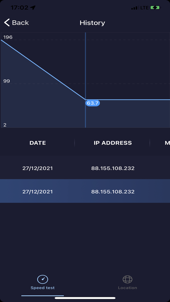 Speed Test Internet Check
