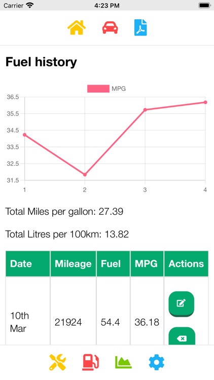 Simple Mileage Tracker screenshot-4