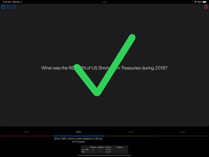 Accountable Investing