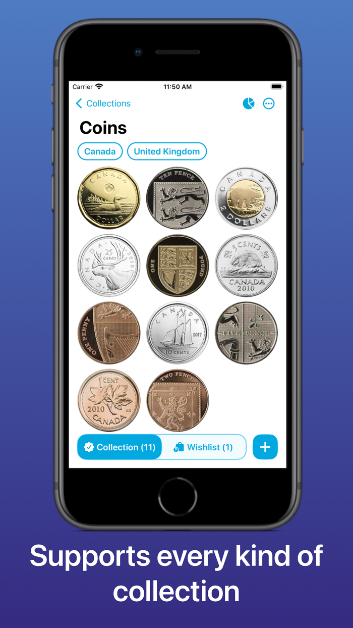 Classifier Collection Tracker