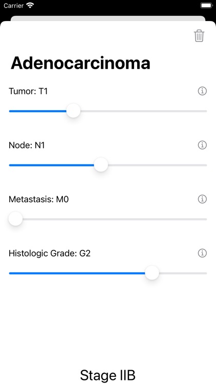 Esophageal Cancer Stage