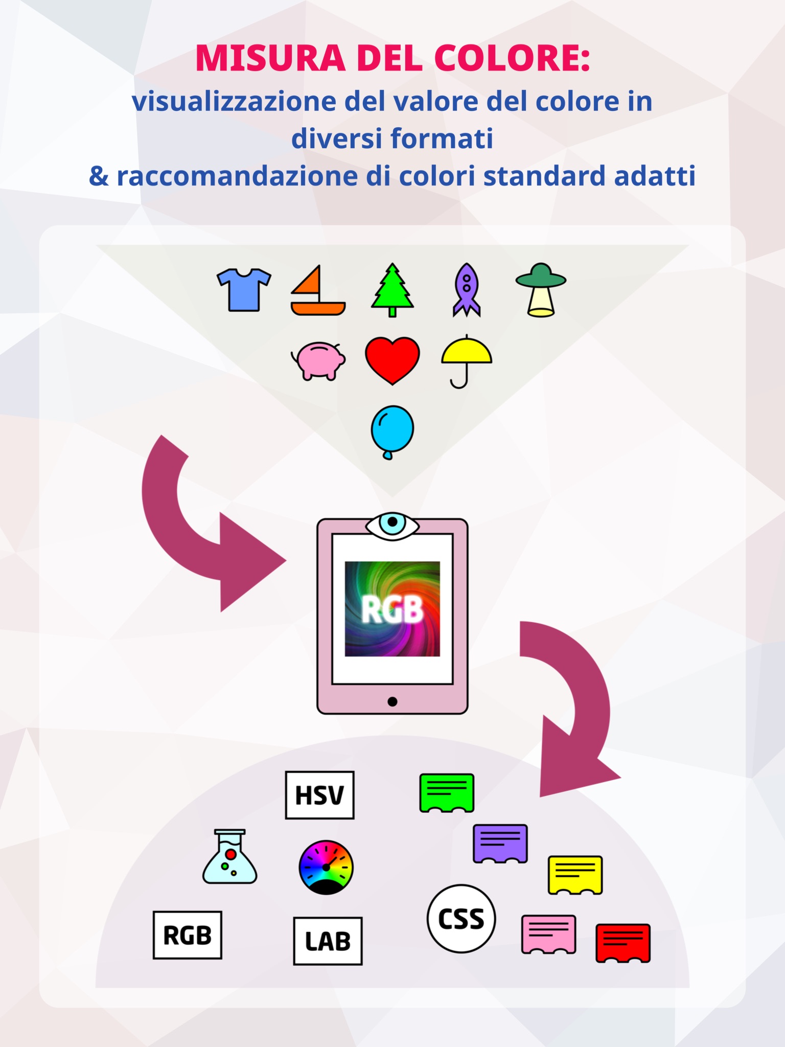 ColorMeter RGB Colorimeter screenshot 3