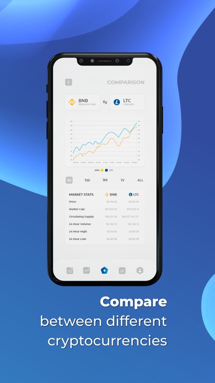 NewsCrypto App – Track Crypto screenshot-4