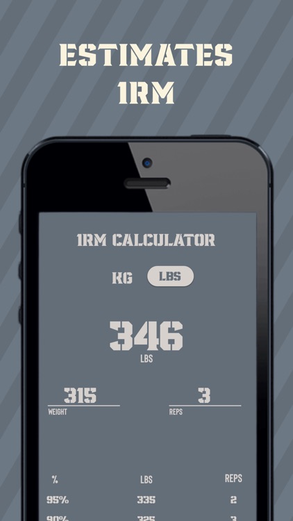 1 Rep Max Calc