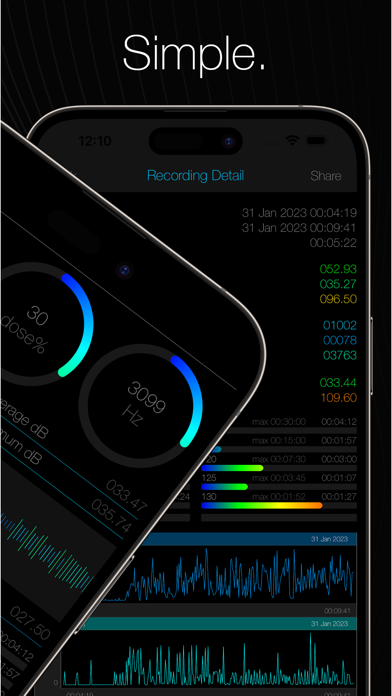 dbDOSE Decibel Sound Meter screenshot 2