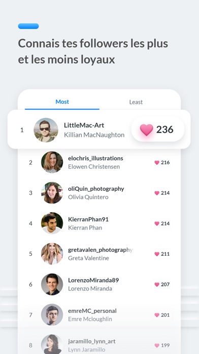 Gossipgram Follower Analyzer Gossipgram Follower Analyzer