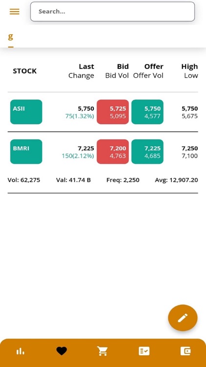 YouTradeID