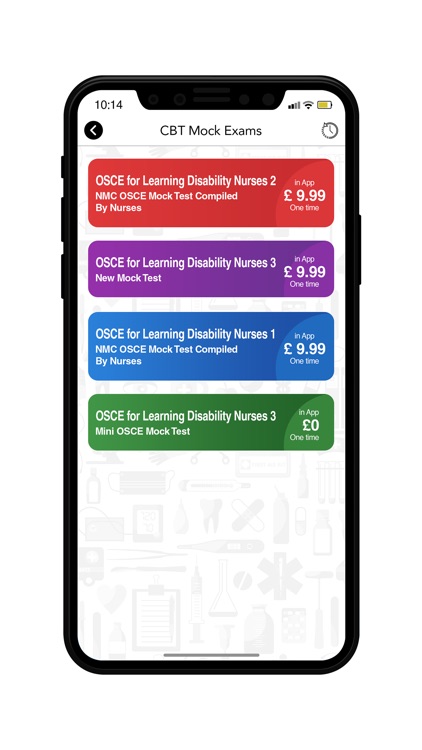 OSCE for Learning Disability