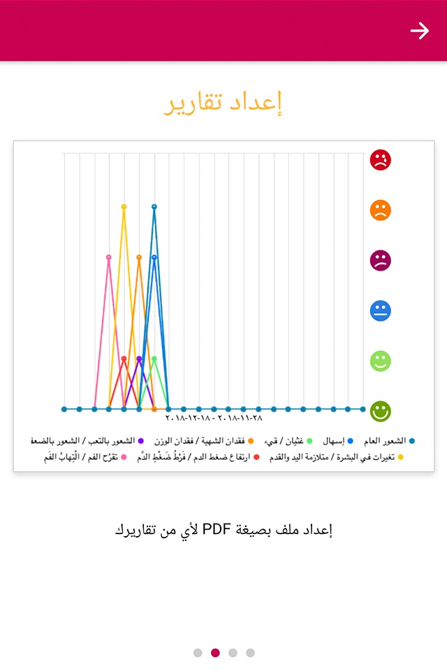 OncoMate Jordan screenshot 4