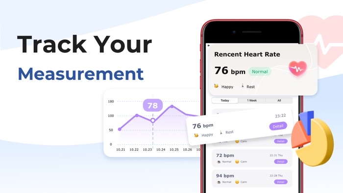 Pulse Care-Heart Rate Monitor