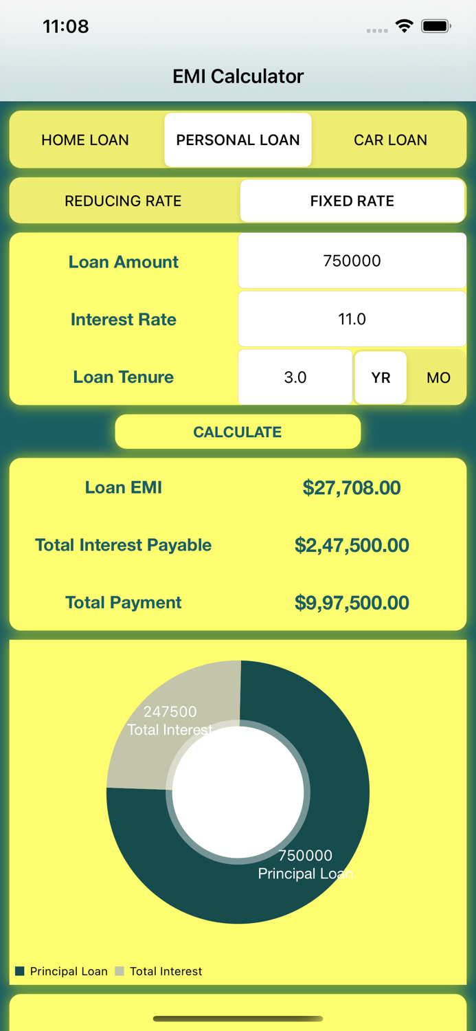 EMI Calculator Home/Car/persnl