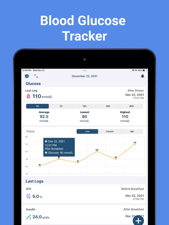 Blood Sugar Tracker Glucose a1 | App Price Drops