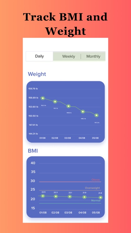 LoseDaFat: Healthy Weight Loss screenshot-4