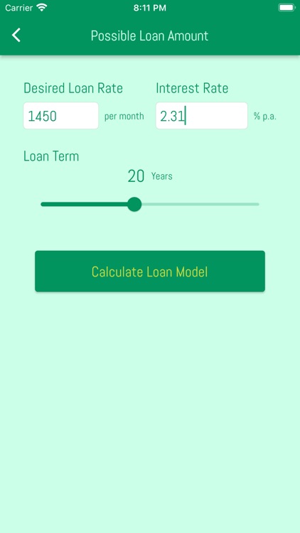 Real Estate Loan Calculator