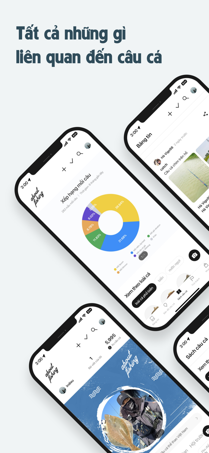 AboutFishing Vietnam