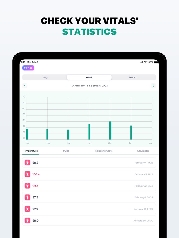 Thermo: Temperature Check In screenshot 4