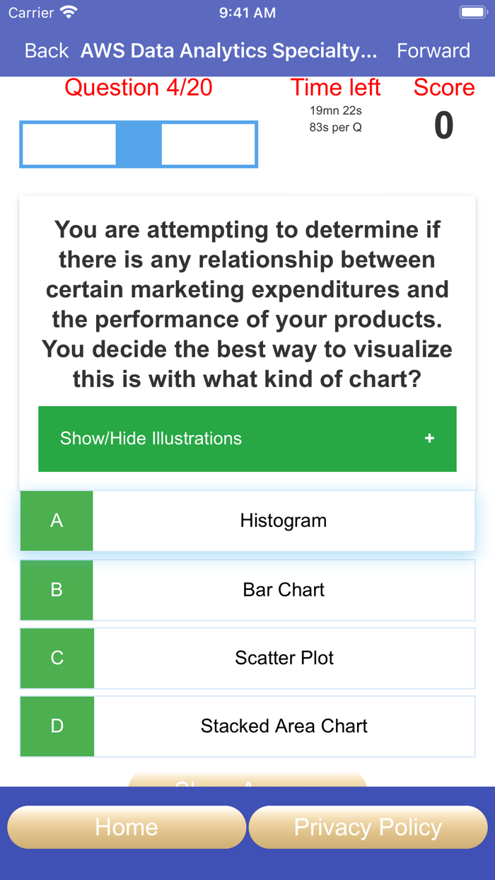AWS Data Analytics Exam Prep