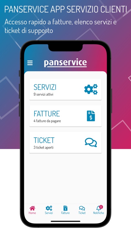 Panservice Servizio Clienti