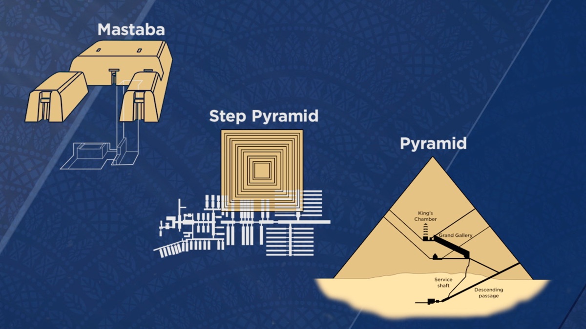 how-to-build-a-pyramid-the-great-tours-a-guided-tour-of-ancient